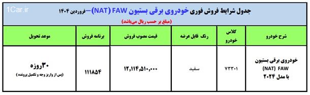 اولین شرایط فروش خودرو برقی ایران خودرو در سال 1404